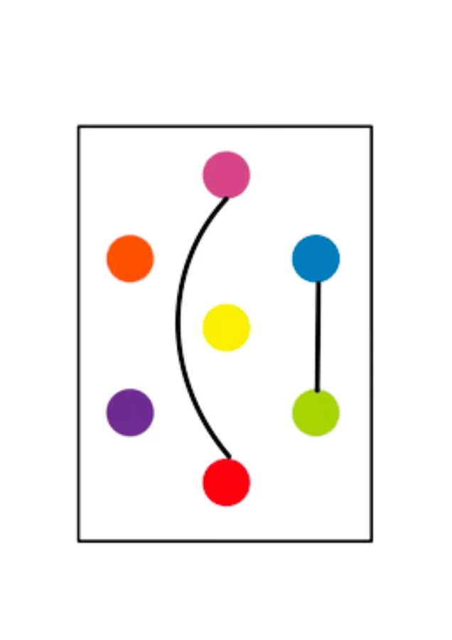 Arc from pink to red, plus a vertical pair on the right.